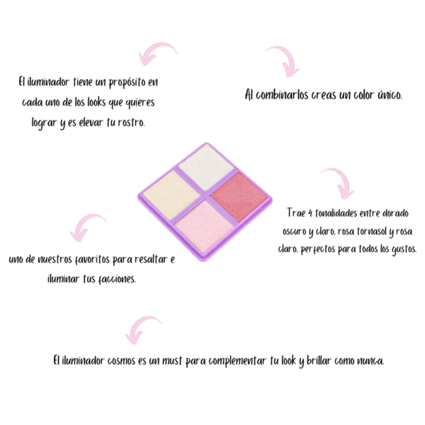 Paleta de Iluminadores Trendy Cosmos - Image 3