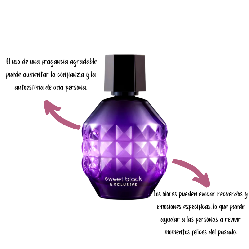 Perfume sweet black exclusive - Kroma Space