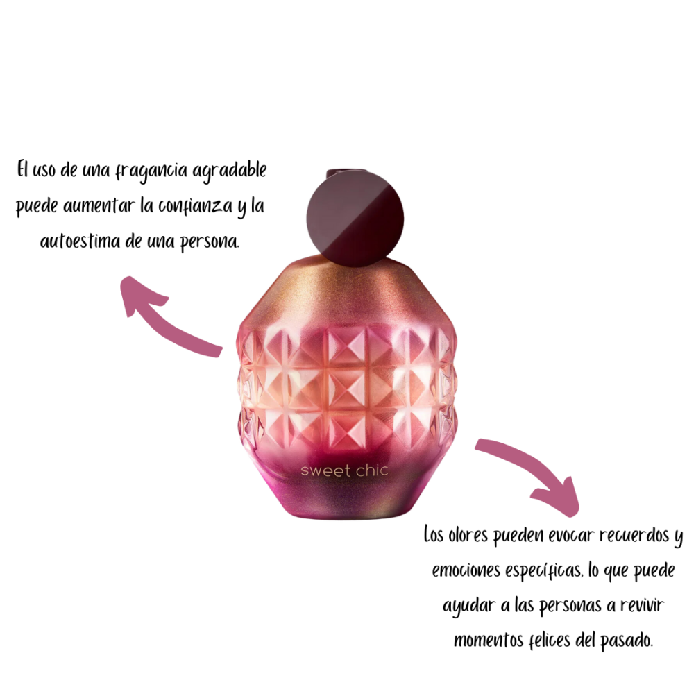 Perfume sweet chic Cy Zone Kroma Space