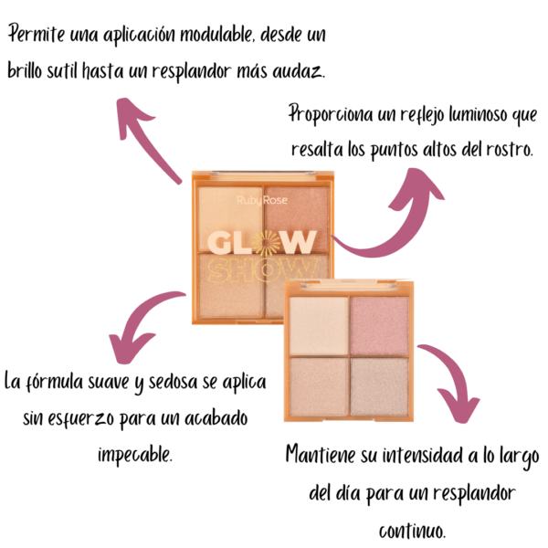 Paleta de Iluminador Glow Ruby Rose - Image 2