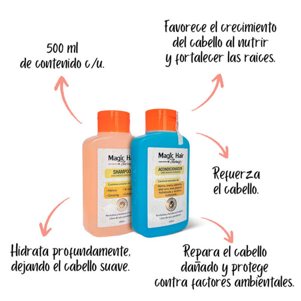 Shampoo y Acondicionador Magic Hair Therapy Crecimiento intensivo 500mL - Image 2