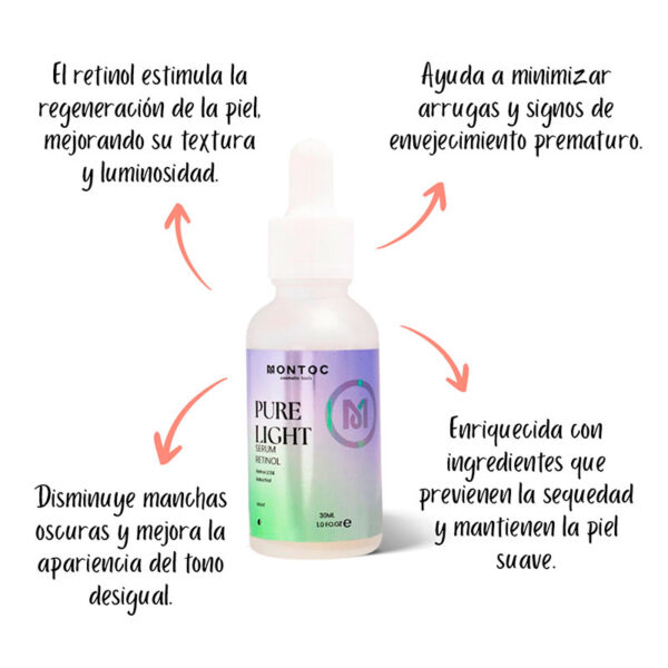 Serum Retinol skin renew Montoc - Image 2